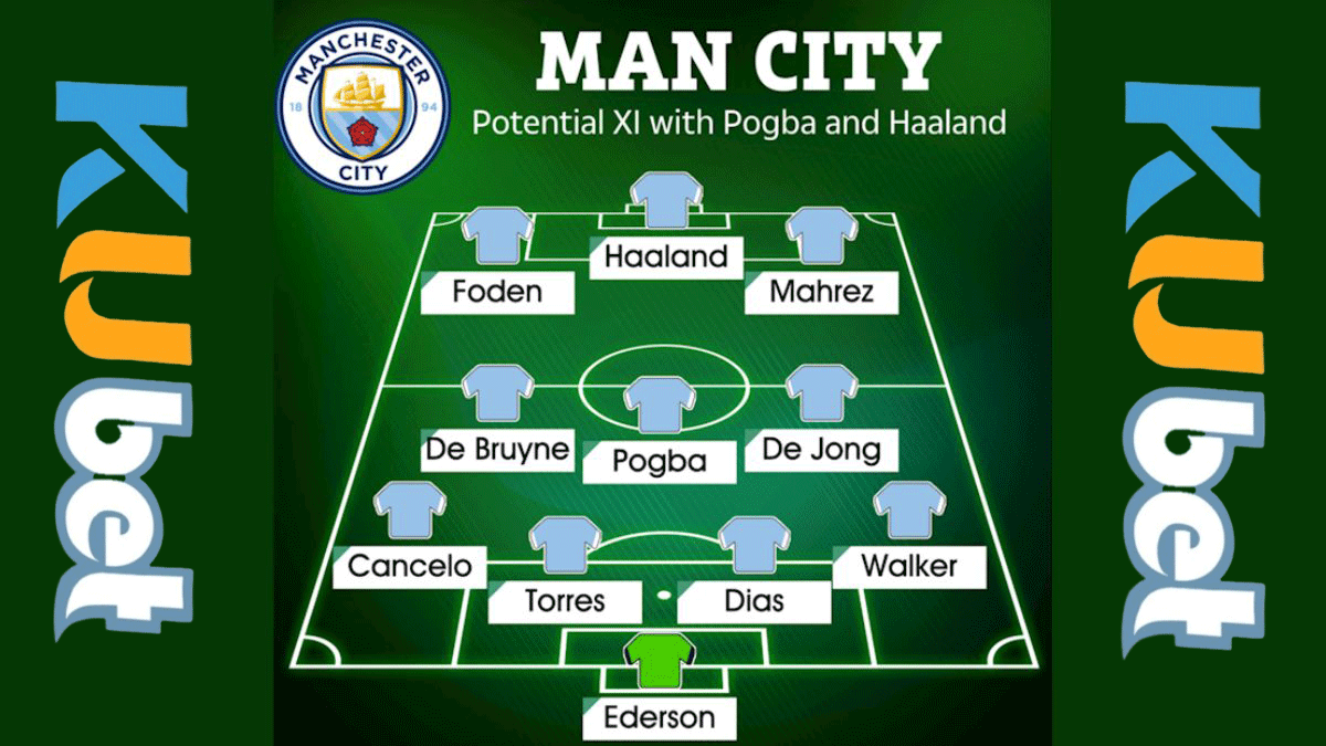 Đội hình chính và chiến thuật của Manchester City