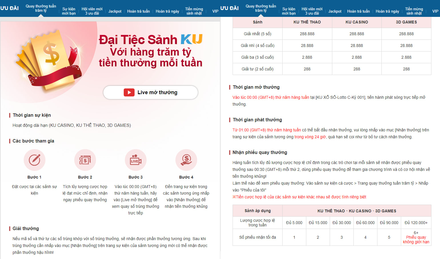 Giới thiệu về Kubet và chương trình quay thưởng hấp dẫn